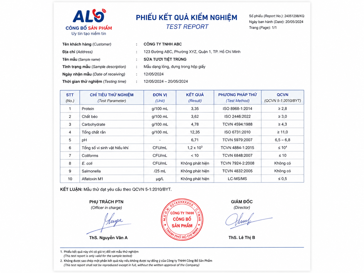 Ảnh tham khảo về phiếu kết quả kiểm nghiệm sữa