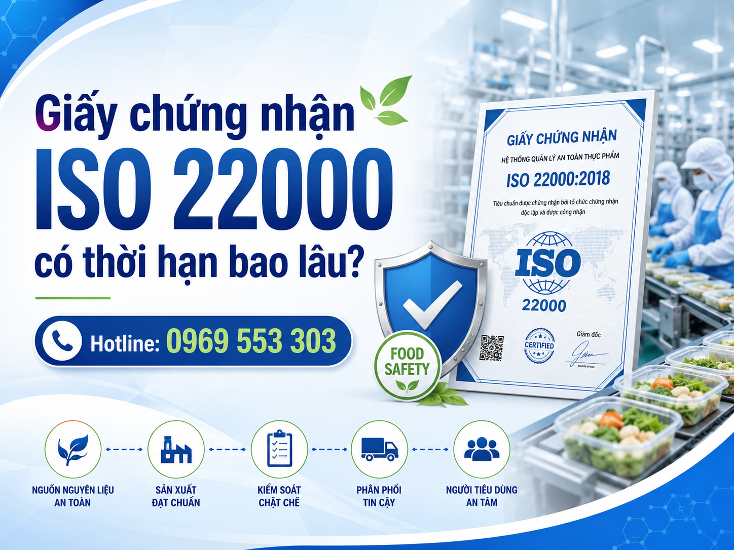 Giấy chứng nhận ISO 22000 có thời hạn bao lâu?
