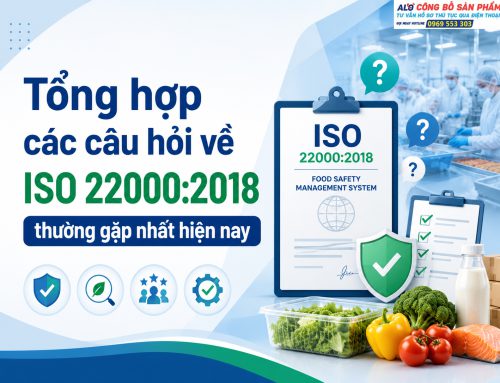 Tổng hợp các câu hỏi về ISO 22000:2018 thường gặp nhất hiện nay